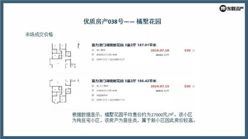 东联优选 第38号法拍优质产品推荐 自住类产品