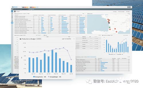 法国政府批准远景智能 envision digital 收购全球资产绩效管理领域龙头qos能源,新增10gw能源资产服务容量