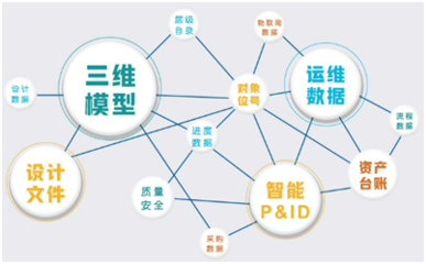 南京科亚突破数字化交付技术,重塑挤出机行业竞争力!